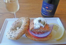 Plain Talk About Food | Bagels and Lox—Oy Vey! Bagel with smoked salmon lox