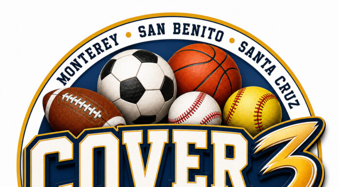 Cover 3 Sports Podcast: Recap of Week 1 and girls flag football previews