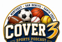 Cover 3 Sports Podcast: Welcome Back!