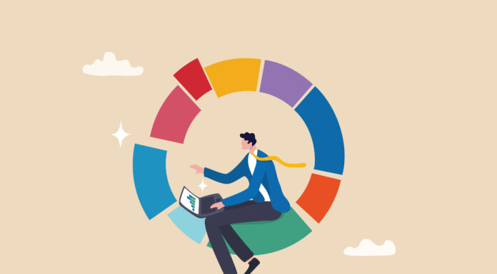 Finance | Hedging Strategies Reconsidered? Finance diversification