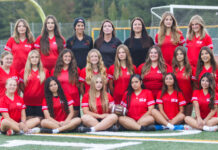 Cougars strive to be competitors in the SCCAL | Girls flag football