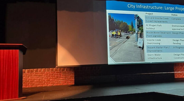 Mayor’s Message | Outlining Scotts Valley’s Progress and Future Plans Scotts Valley presentation