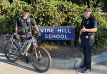 Scotts Valley police expand bike safety education Scotts Valley Police Department